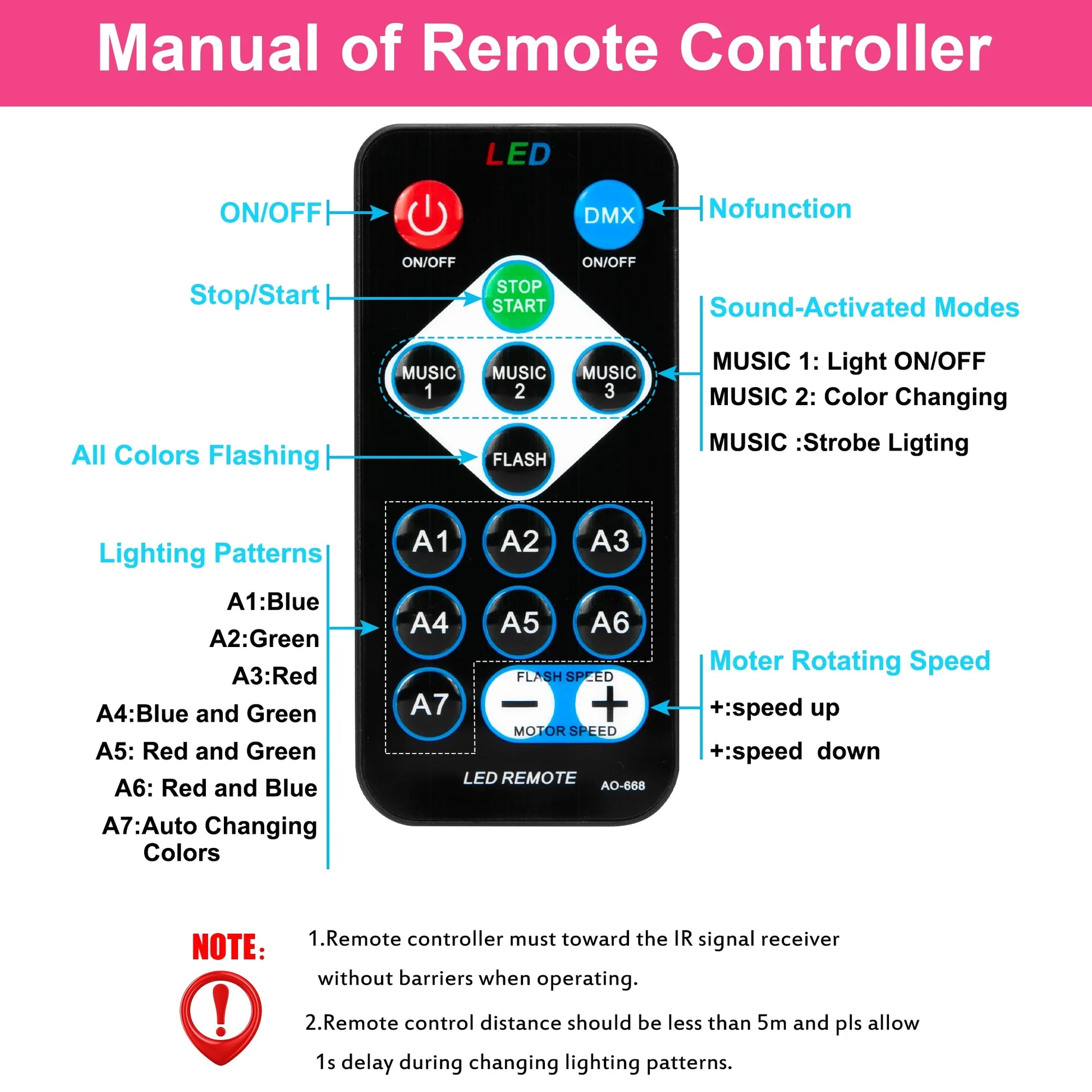 Disco Ball Party Strobe RGB Lights Sound Activated Karaoke Disco Lights with Remote Control for Party Club Bar Karaoke Holiday Dance Christmas Birthday Home Decoration