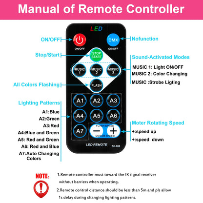 Disco Ball Party Strobe RGB Lights Sound Activated Karaoke Disco Lights with Remote Control for Party Club Bar Karaoke Holiday Dance Christmas Birthday Home Decoration